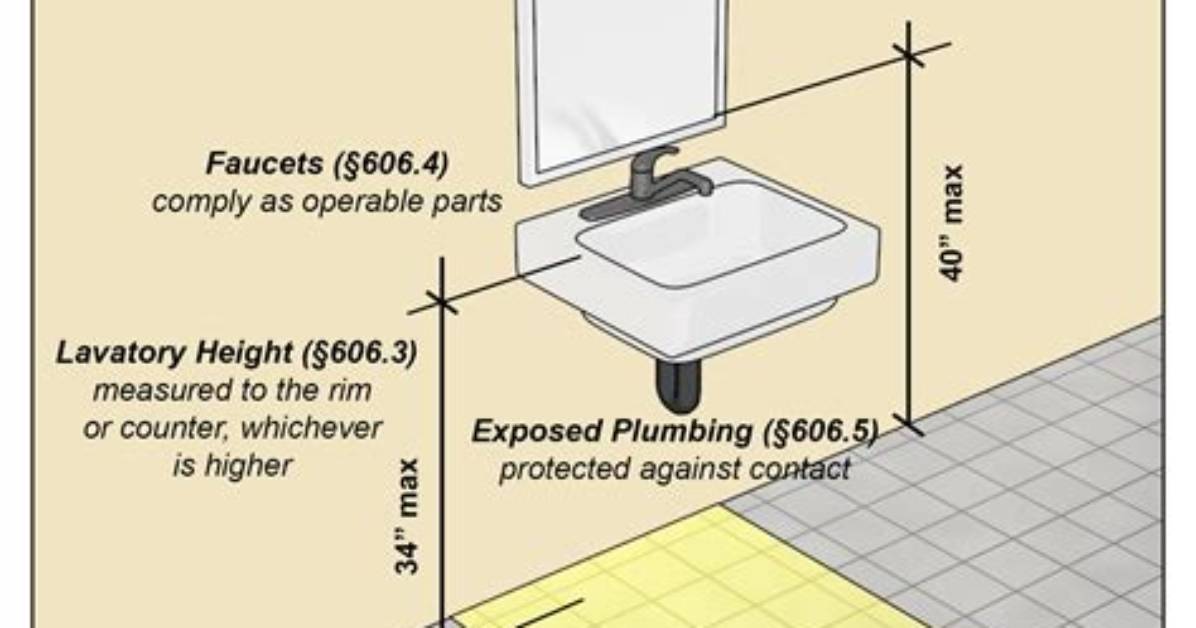Ada Sink Height