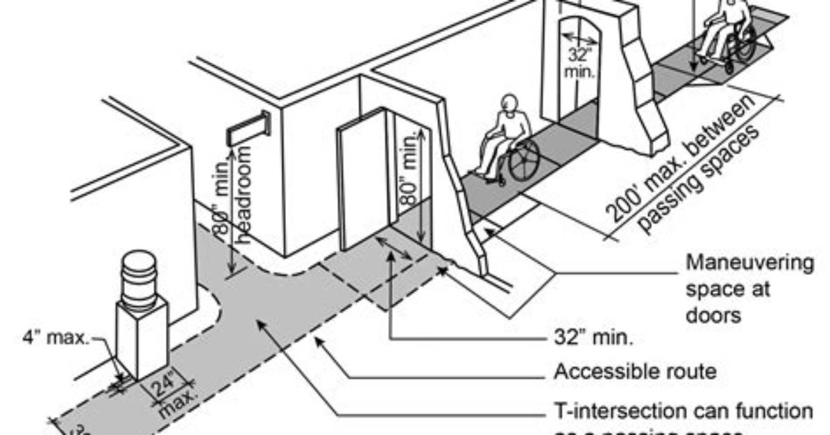 Ada Unit Meaning