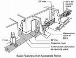 Ada Unit Meaning