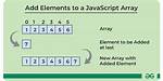 Add a Property to a Javascript Array