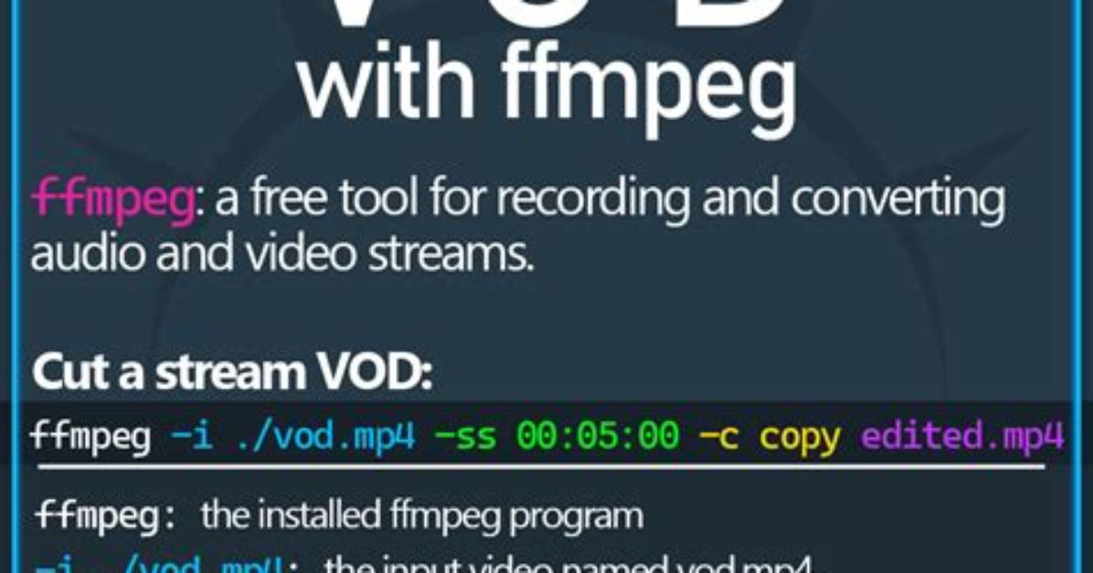 Add a Stream Using Ffmpeg Without Creating a New File