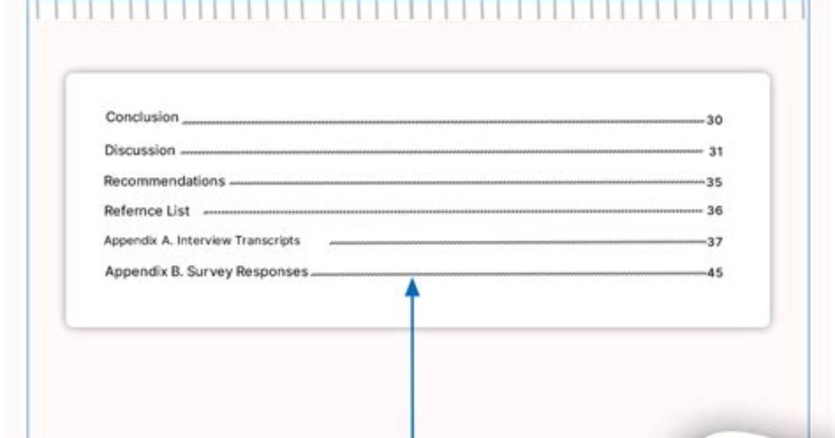 Add "Appendix" Before "A" in Thesis Toc