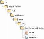 Add Relationships — Mvs to Mvs - Documentation for Bmc Ami Devx File-Aid/Rdx 23.01