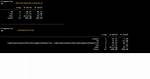 Add Variable Labels Using the Summarytools Freq Package