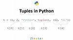 Add Variables to Tuple