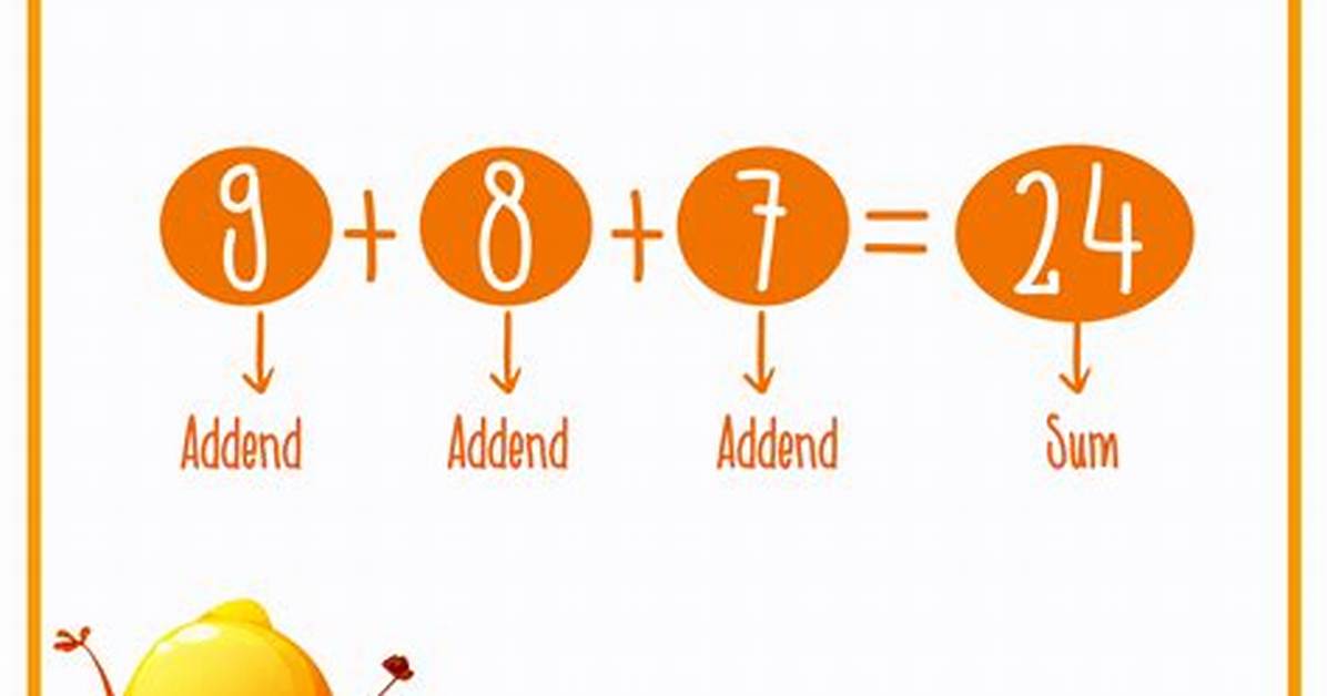Addended