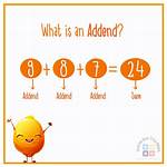 Addended
