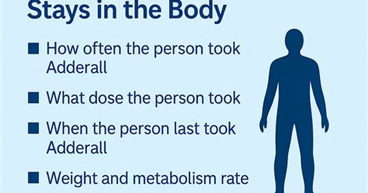Adderall Before Surgery - Statcare