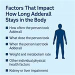 Adderall Before Surgery - Statcare