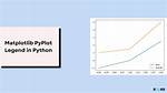 Adding a Legend to Pyplot in Matplotlib in the Simplest Manner Possible
