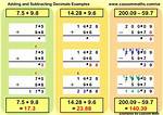 Adding and Subtracting Decimals