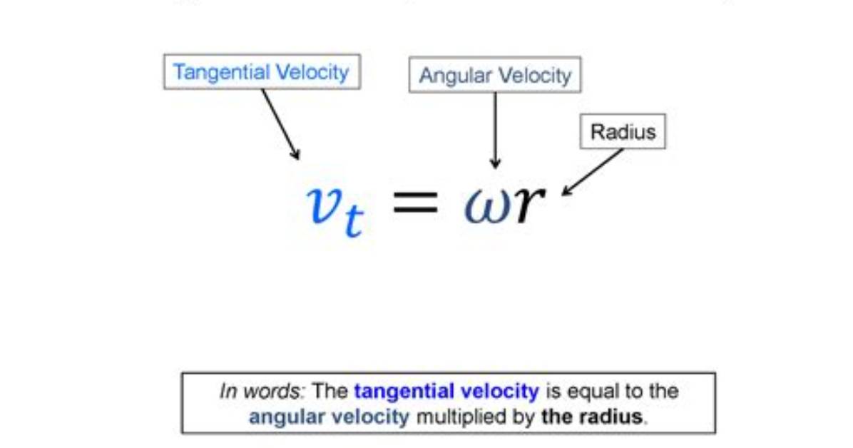 Adding Angular Velocity Values