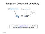 Adding Angular Velocity Values