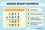 Adding Binary Numbers
