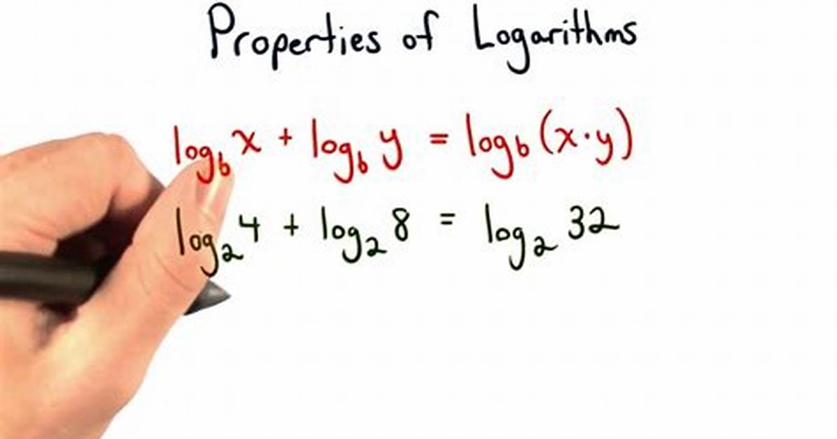Adding Logs