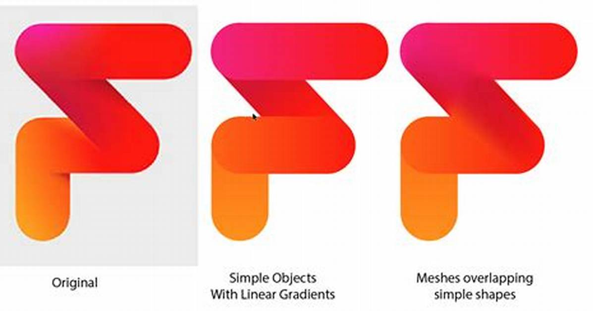 Adding Multiple Gradients to Object in Adobe Illustrator