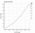 Adding X=Y Line to Hexplot in Ggplot2