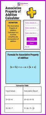Addition Equality Property Calculator