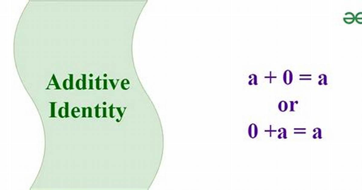 Additive Identity