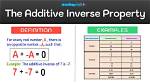 Additive Math