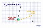 Adjacent Example
