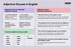 Adjectival Clause