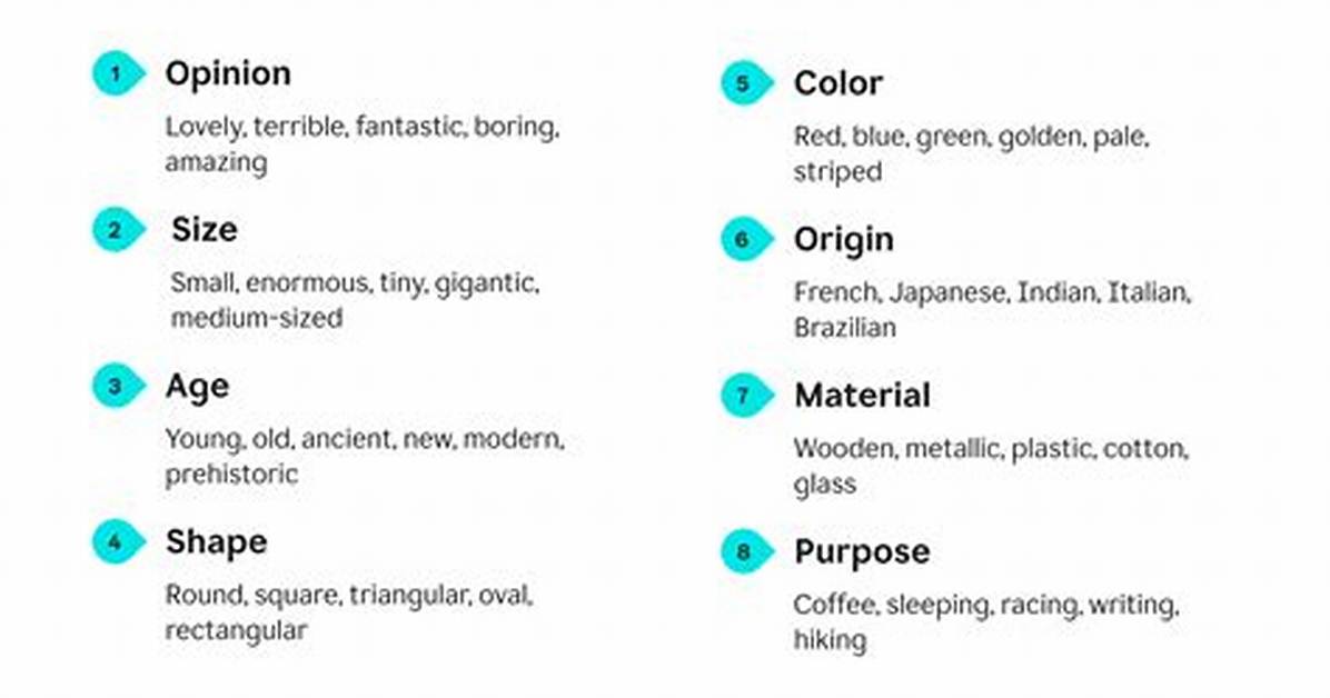 Adjective Before Shoppe Often