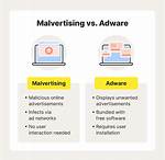 Adload. Adware. Malvertising. Dds