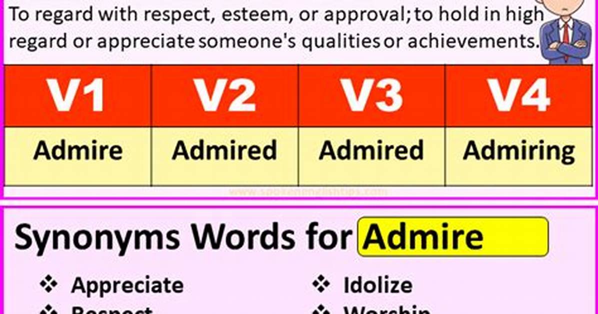 Admire from ___