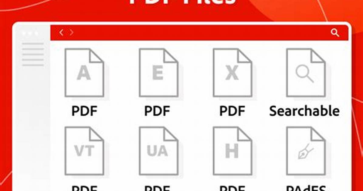 Adobe File Type: Abbr.