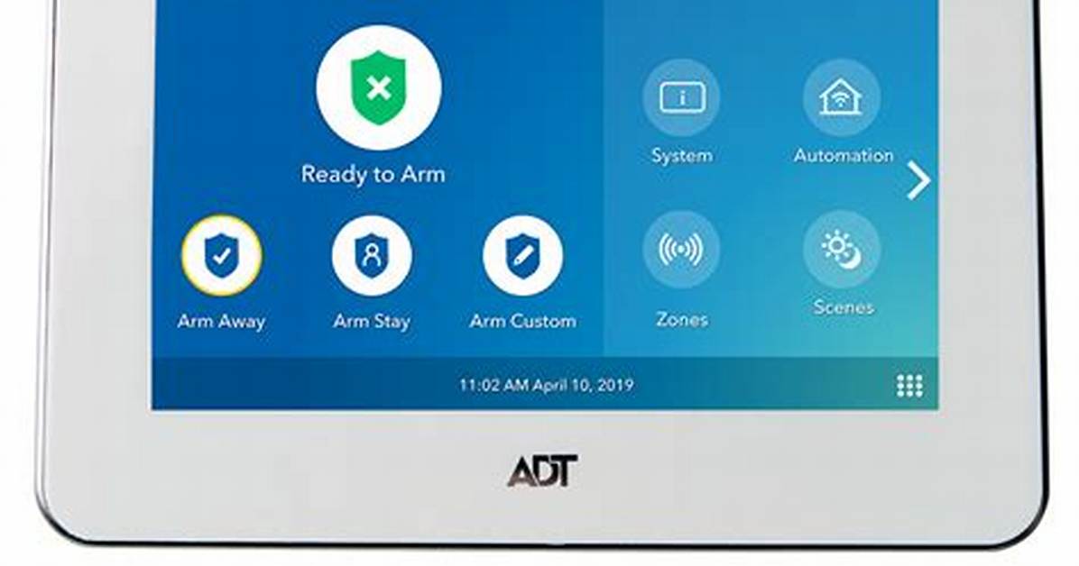 Adt Panel