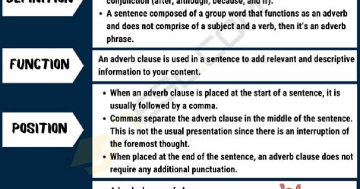 Adverb Clause