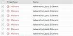 Adware. Indiloadz