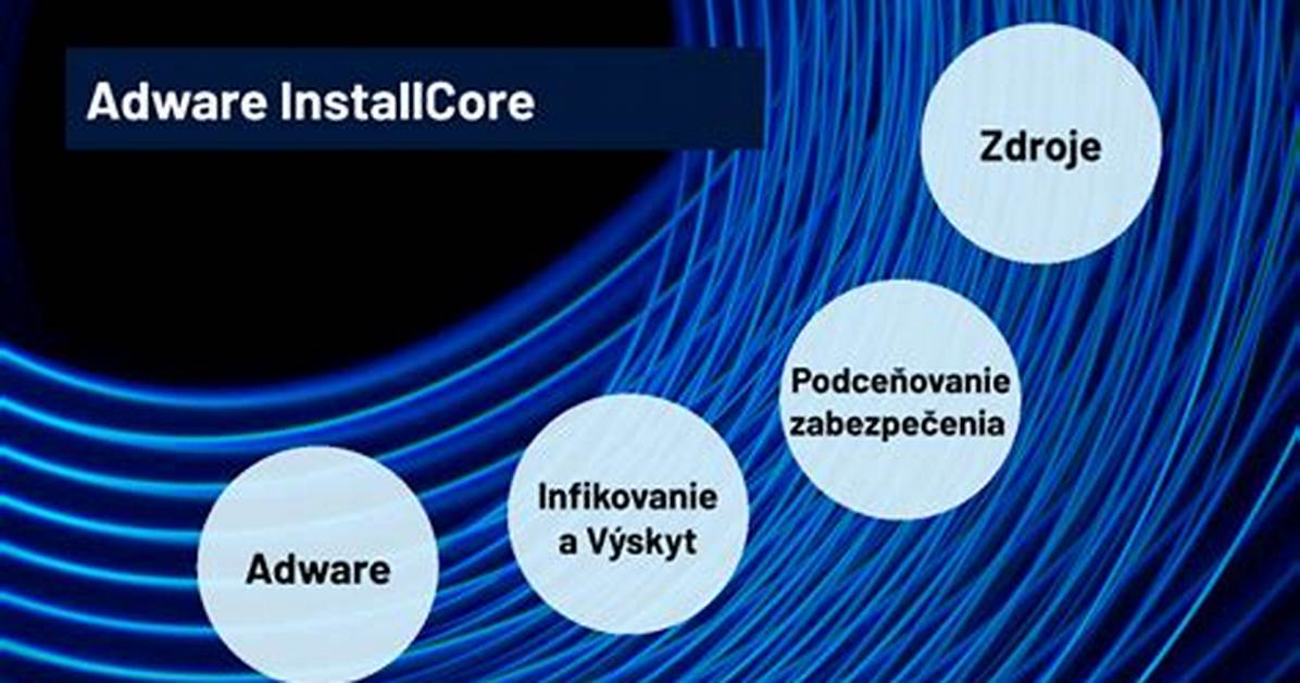 Adware. Installcore