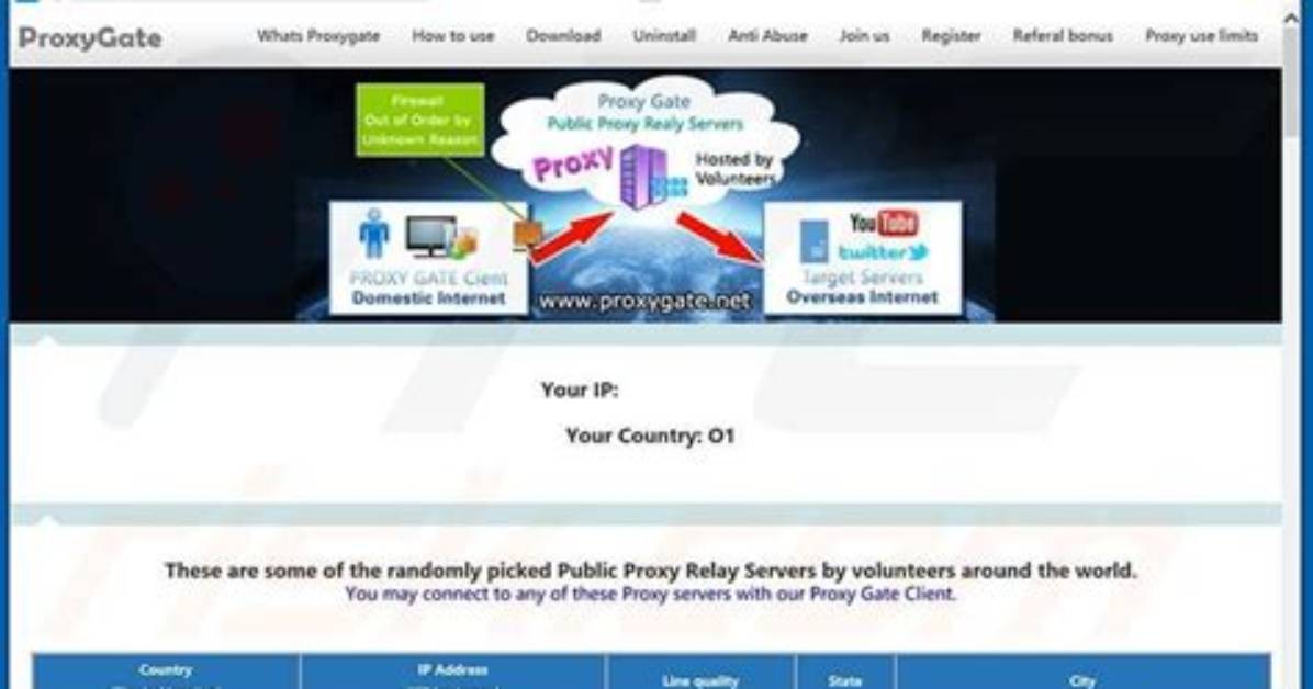 Adware. Proxygate Removal. How to Remove Proxygate Adware?