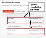Adwords Remarketing Javascript (Conversion_Async. Js) Is Not Loading