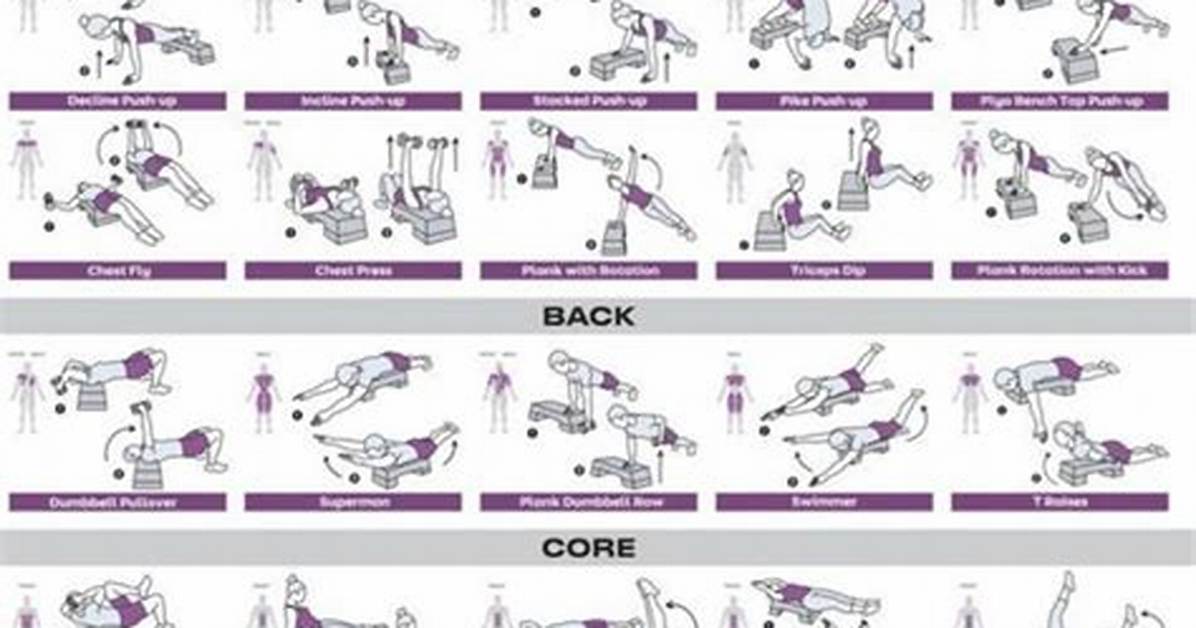 Aerobic Steps
