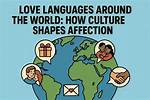 Affectionate Language: 2 Wds.