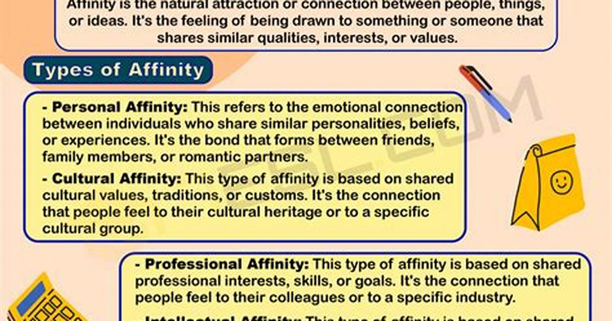 Affinity Meaning