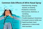 Afrin Side Effects