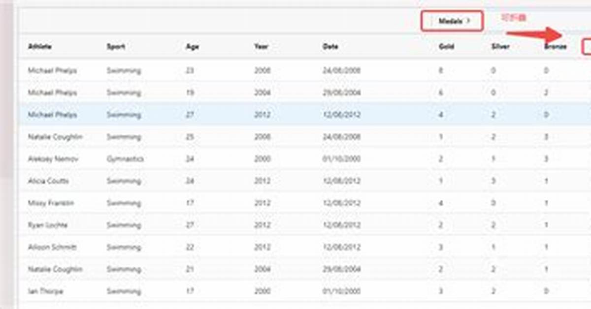 Ag-Grid agTextColumnFilter defaultOption