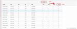 Ag-Grid agTextColumnFilter defaultOption