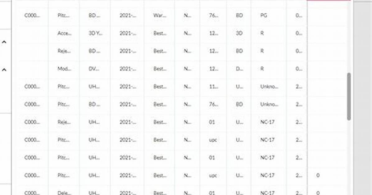 Ag Grid Horizontal Scroll