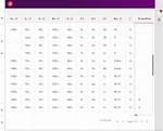 Ag Grid Horizontal Scroll