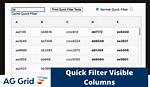 Ag-Grid Modify Date Filter Display