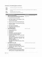 Agenda Entry