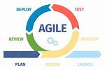 Agile