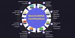Ahima Certification