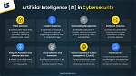 Ai Cyberattacks & How They Work, Explained