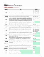 Aia Contract Documents